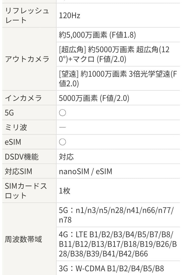 【新品未開封】motorola edge 60 PRO カルサイトホワイト本体