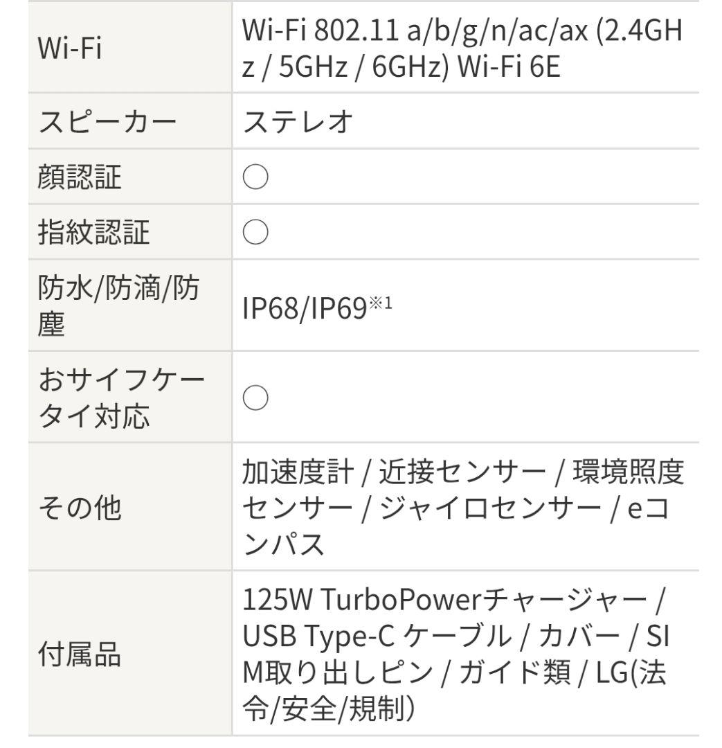【新品未開封】motorola edge 60 PRO カルサイトホワイト本体