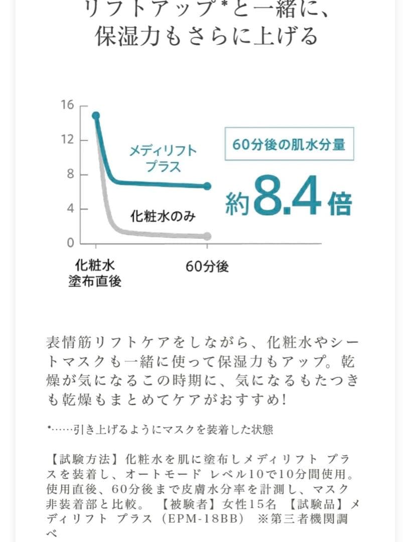 【新品未使用】YA−MAN EPM-18BBヤーマンメディリフトプラス