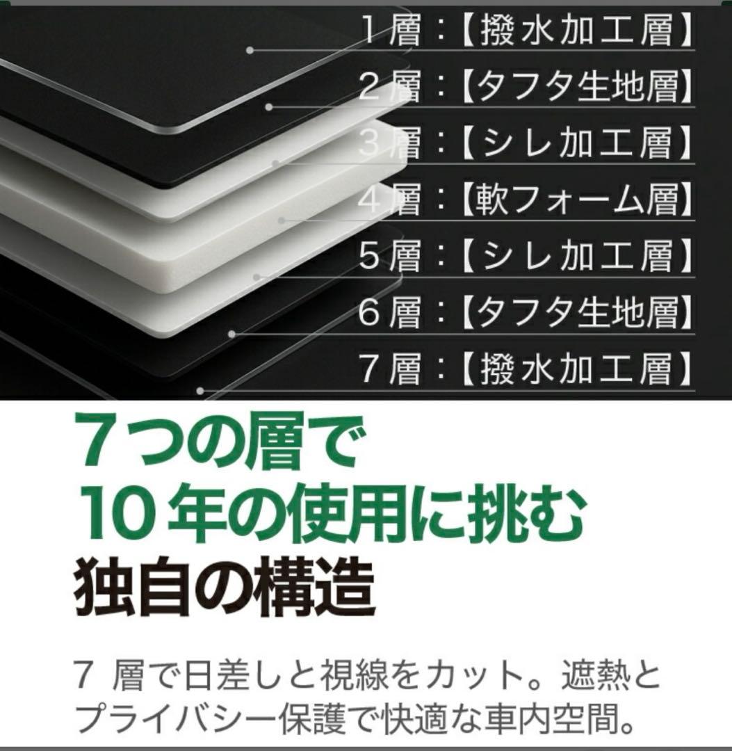 趣味職人 プライバシーサンシェード 車 新型 RAV4 50系リア