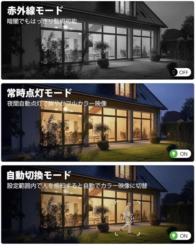 【新品未開封】防犯カメラ　ソーラーパネル　800万画素　ワイヤレス　360°撮影