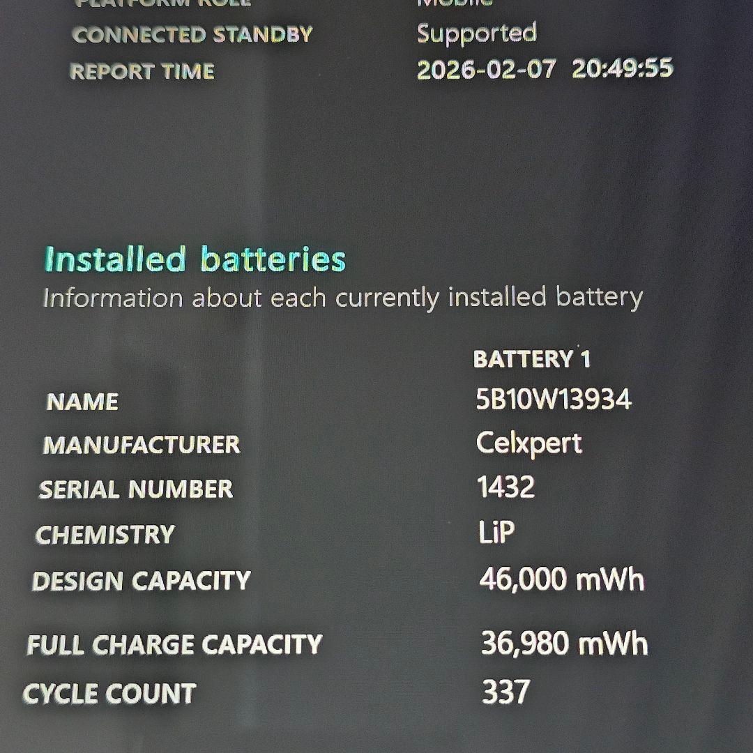 Windowsノート本体 Thinkpad L13 Yoga Gen 2