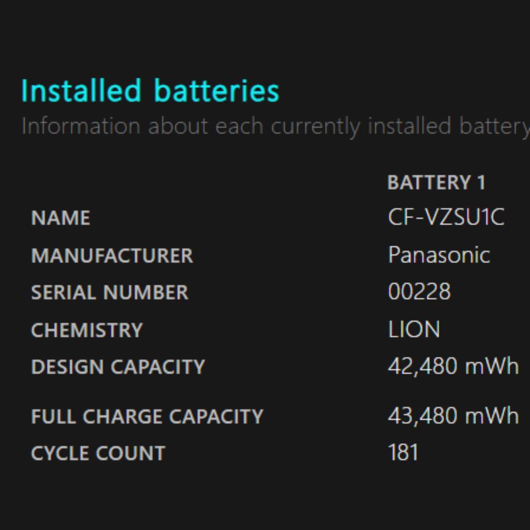 すぐ使える/レッツノート/頑丈/軽量/第８世代i5/ SSD256GB