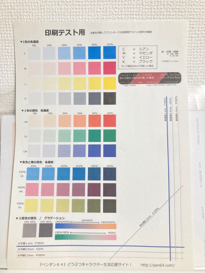 ☆印刷800以下　Canon キャノン TS8030 インクジェット プリンター