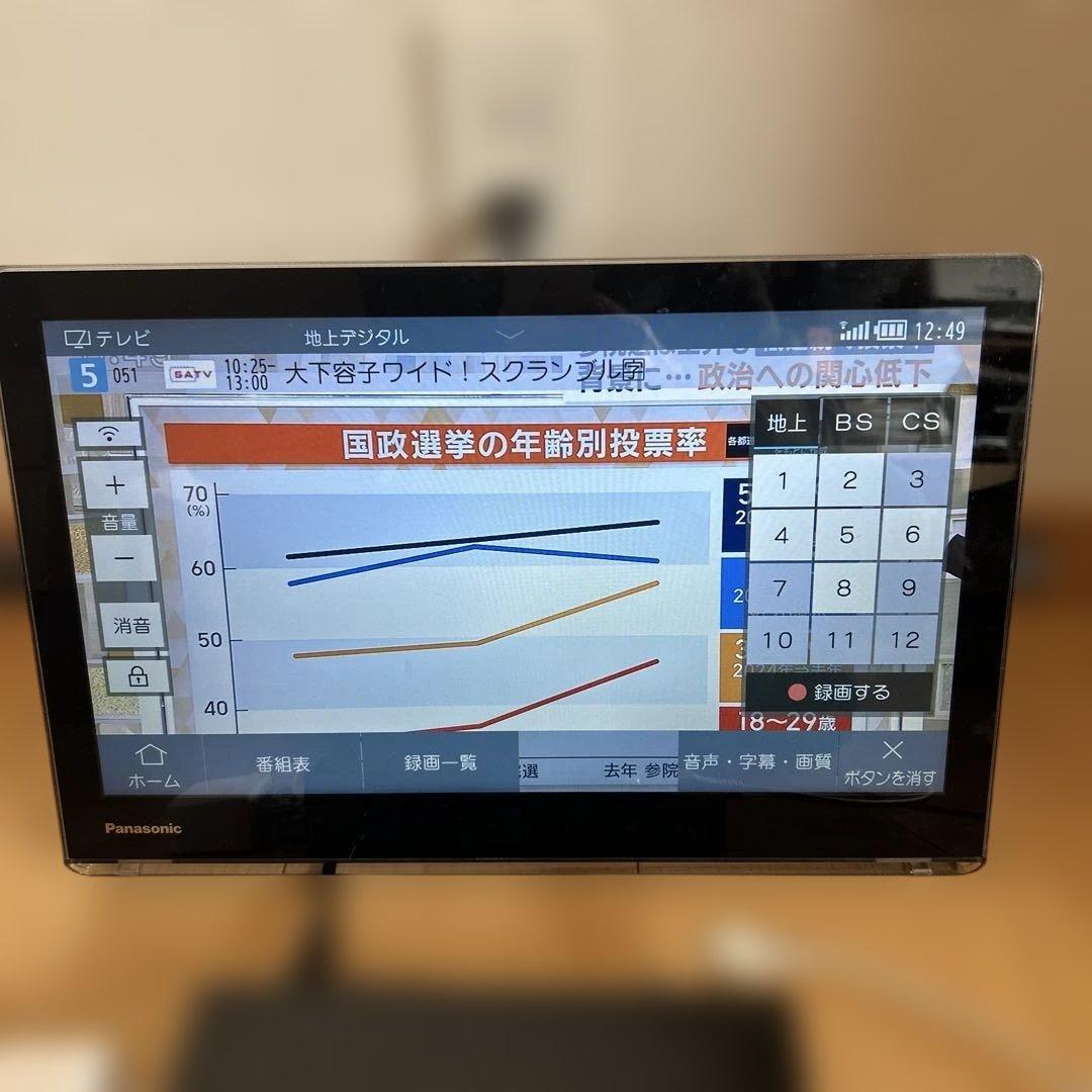 panasonicプライベートビエラUN-15T7-K