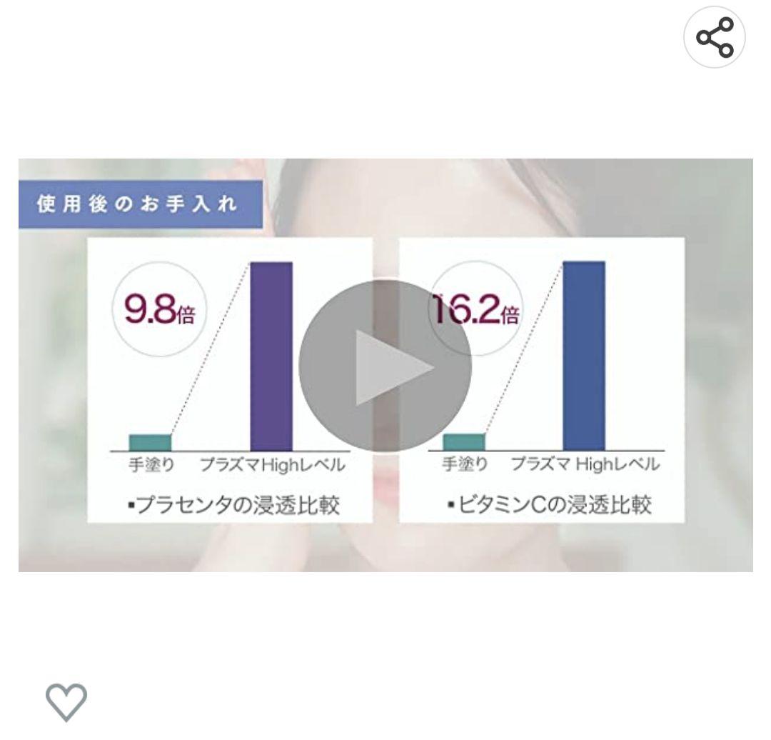 導入整肌コスビューティーCOSBEAUTYプラズマ美顔器RISE R1 Air黒