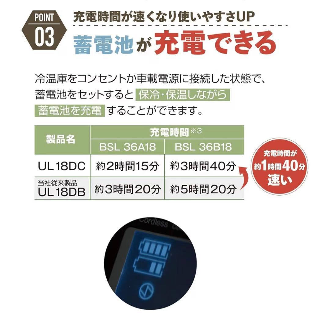 【新品未使用】ハイコーキ 冷温庫 UL18DC マルチボルトバッテリー2個セット