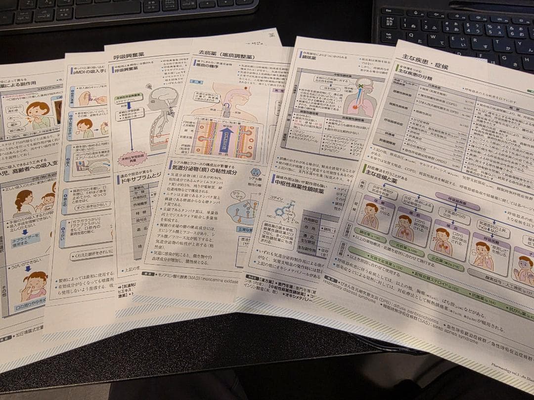 brother スキャナー ADS-2800W (有線・無線LAN対応/ADF)