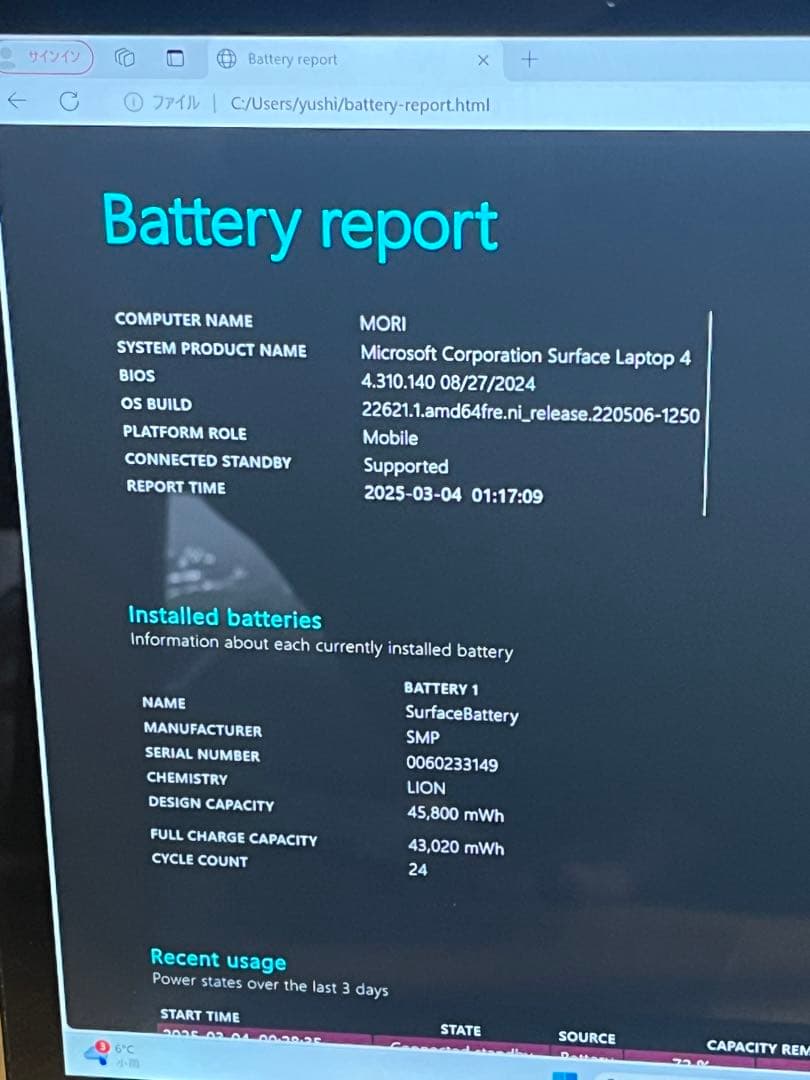 Microsoft Surface Laptop 4 ブラック