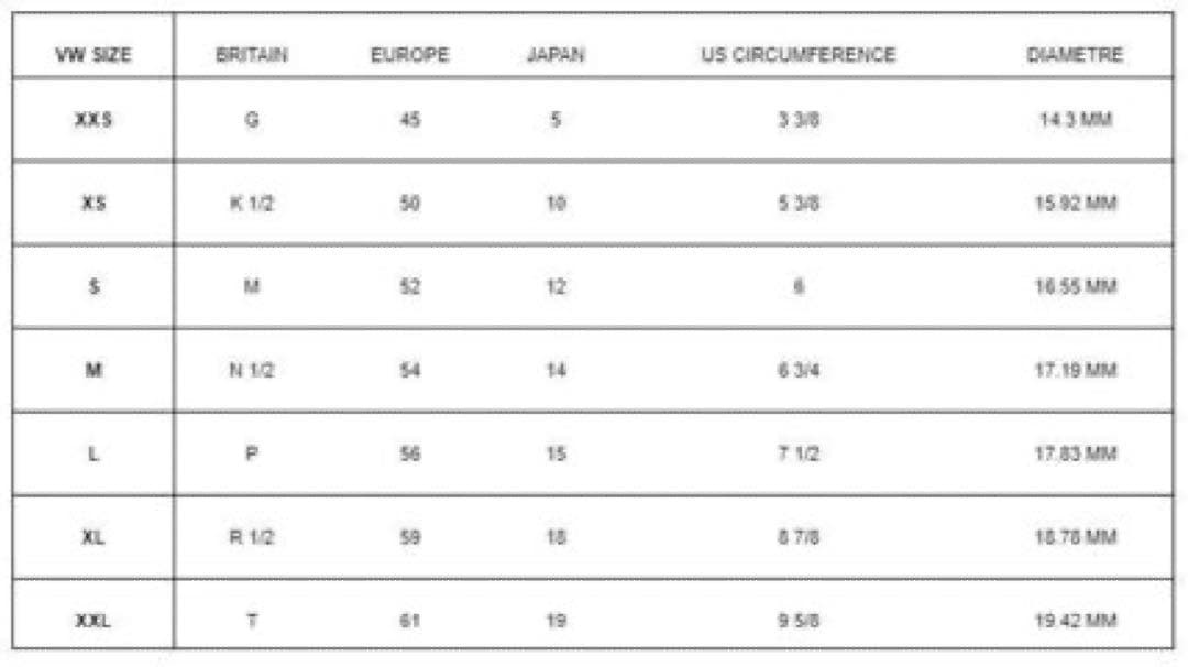 ヴィヴィアンウエストウッド リング 限界値下げ中