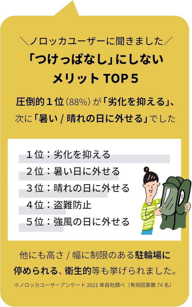 【開封済 未使用品】norokka(ノロッカ) 自転車 子供乗せ レインカバー