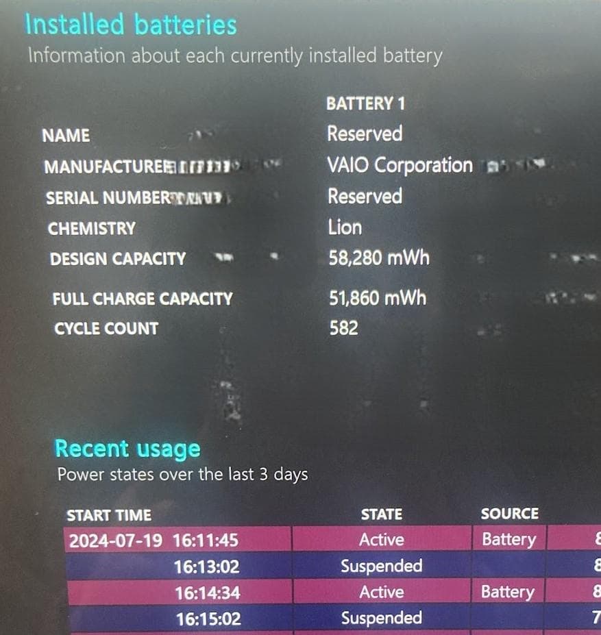 VAIO Z i5 512GB メモリ16GB　VJZ13AA11N フリップ