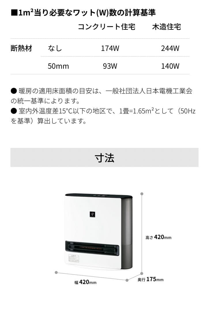 【新品】 SHARP プラズマクラスター加湿セラミックファンヒーター