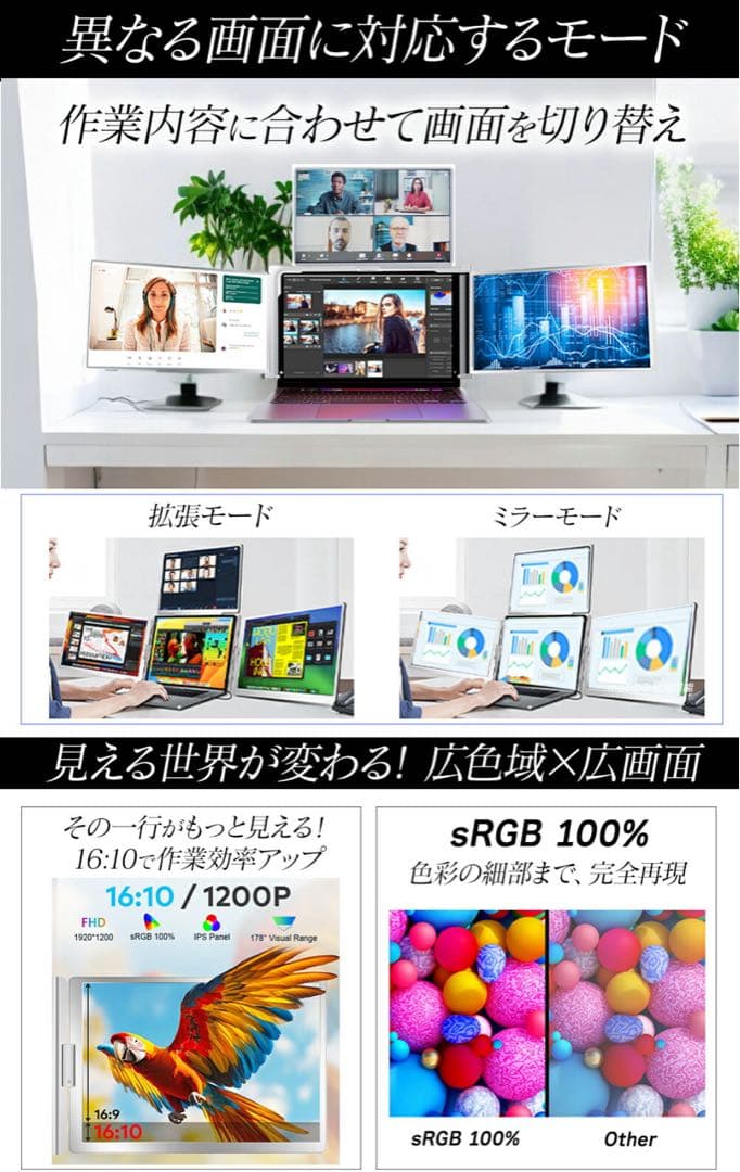 Quad780 14インチ4画面モバイルモニター