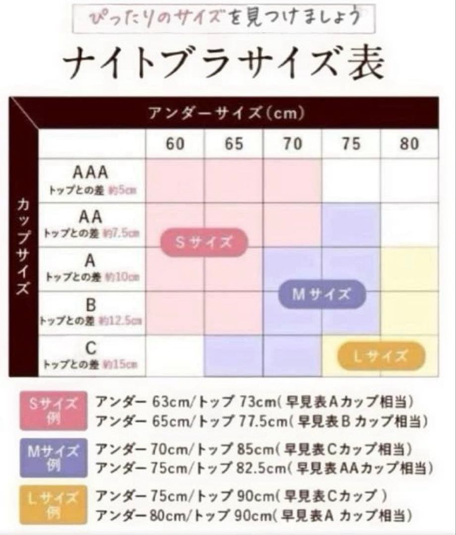 LUNA ナイトブラ Mサイズ 新品未使用　正規品　4点セット