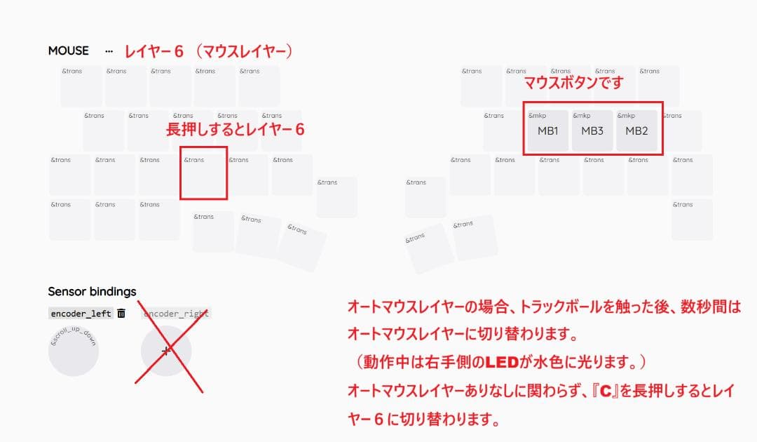 無線キーボード　Zonkey　Ver.2 ガスケットマウントケース