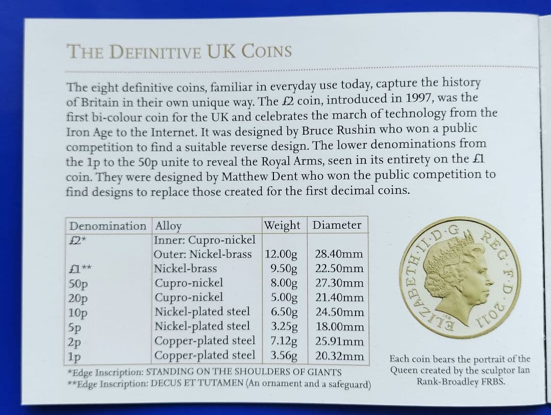 ちゃー★UNITEDKINGDOMPROOF COINSET（2011年）