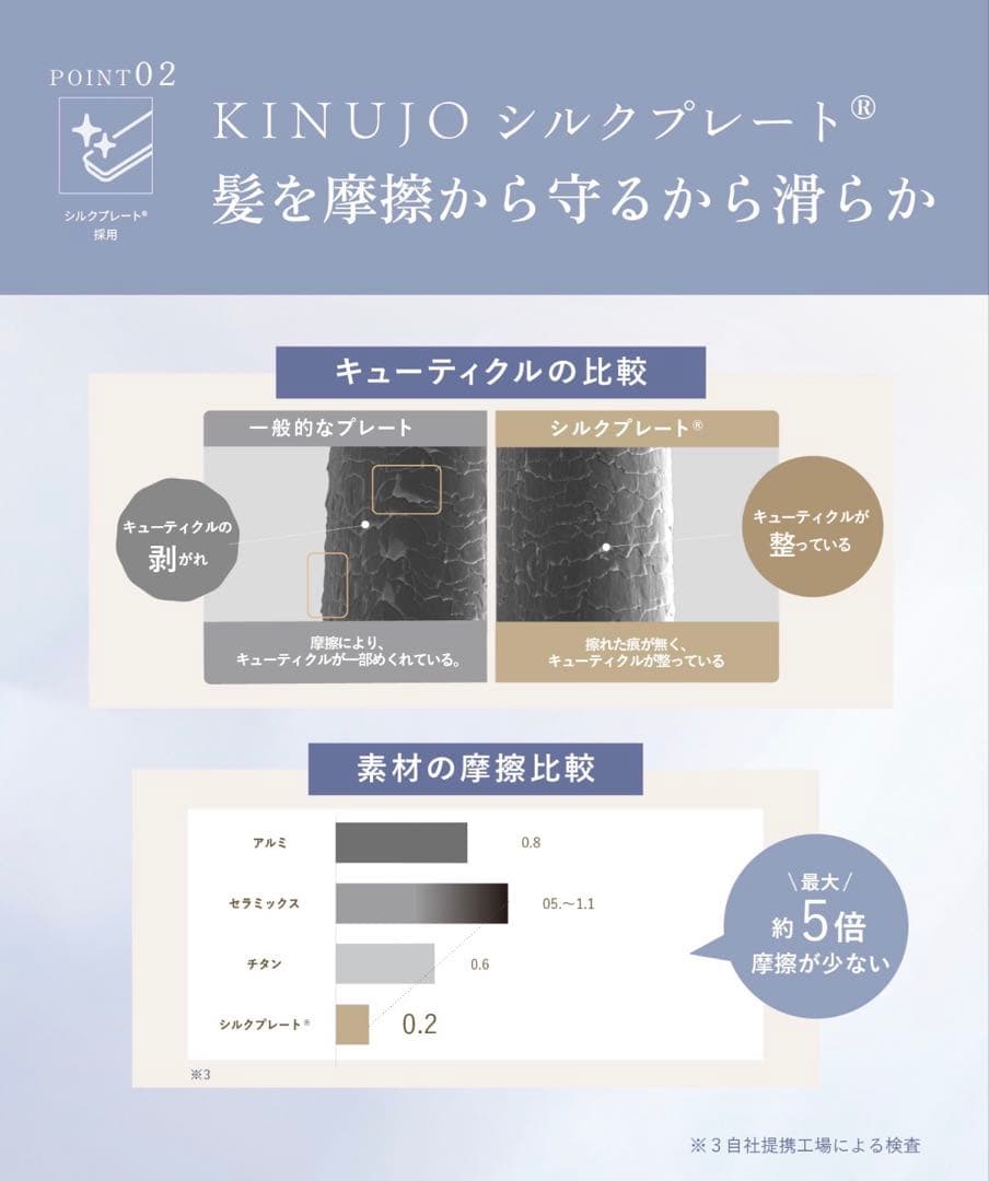 絹女 ～KINUJO～ CURL IRON キヌージョ カールアイロン 38mm