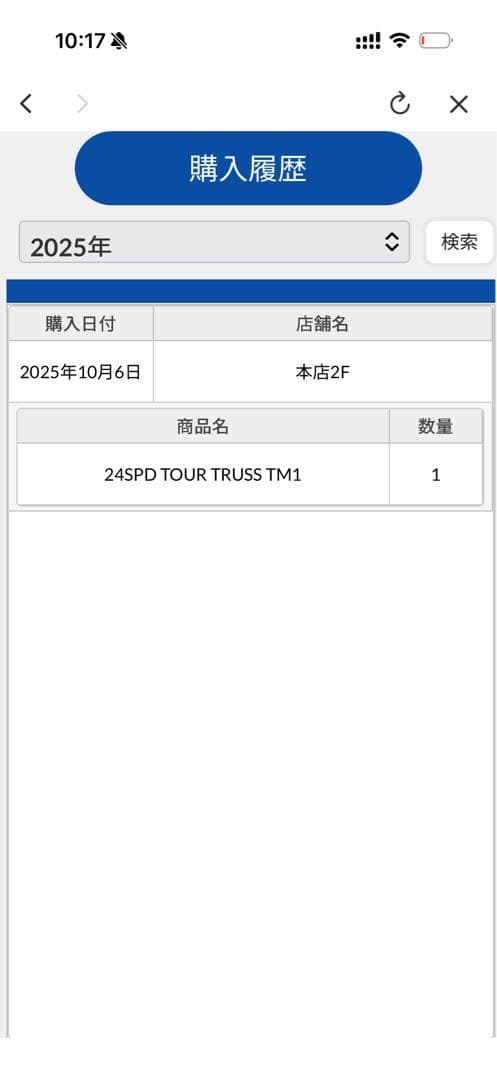TaylorMade Spider Tour TM1 パター
