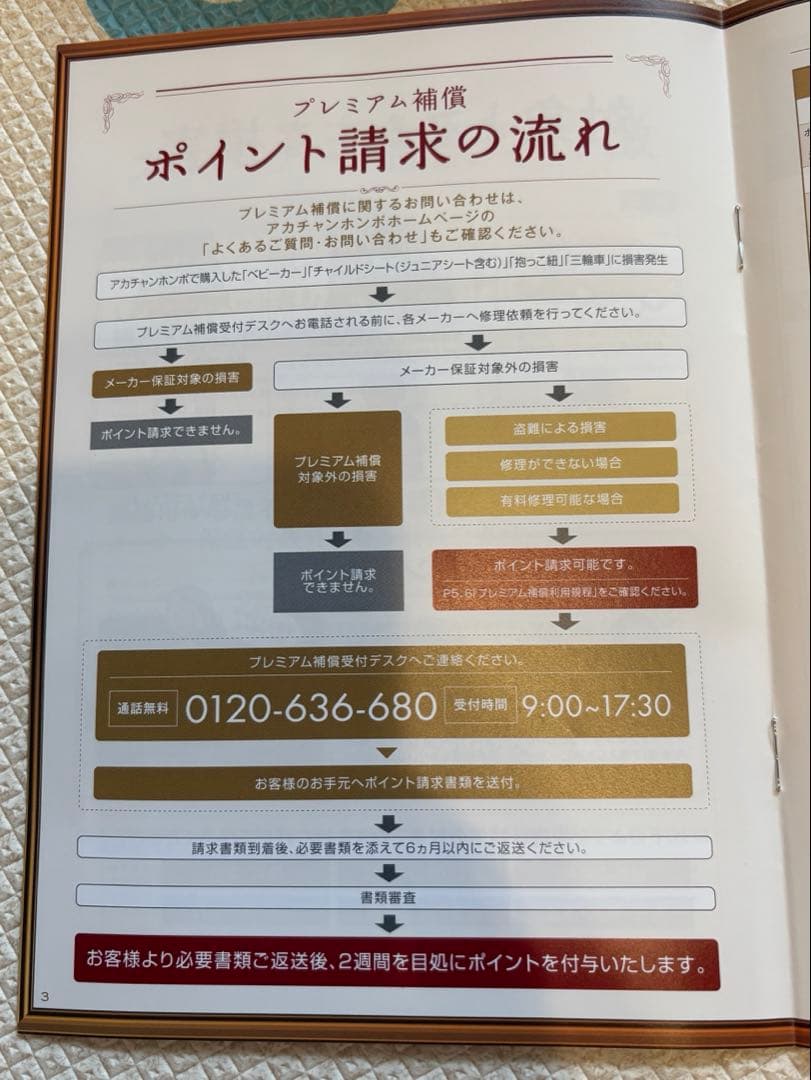 【保証付き】ergobaby エルゴ オムニブリーズ ナチュラルベージュ