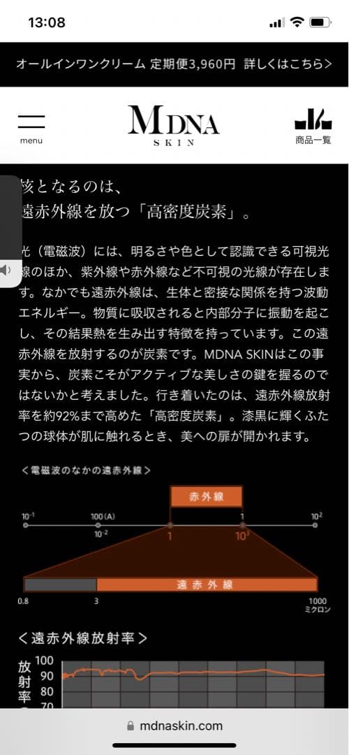 美顔ローラー　MDNA SKIN　オニキスブラック　未使用品