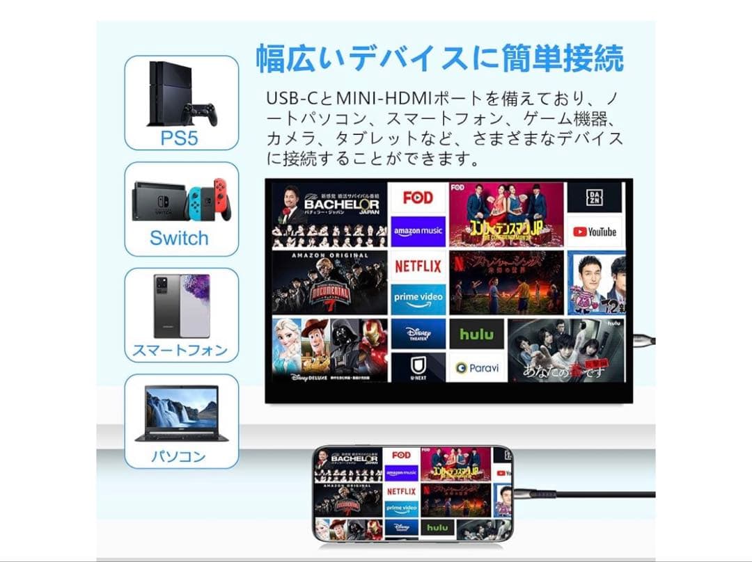 新品　Acouto XC12 モバイルモニター 12.2インチ