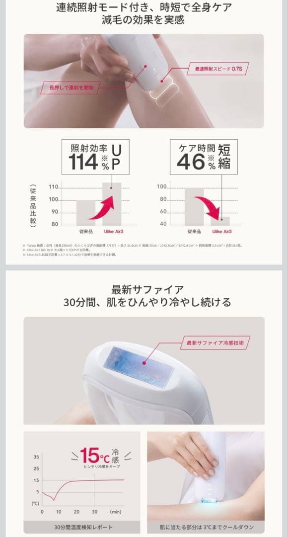 新品未開封　Ulike 脱毛器 Air3 髭 VIO 男女兼用 光美容器 全身