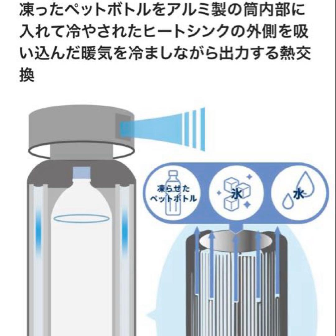 ドライクーラー　Ver3 冷風機　温風機　送風機　内臓バッテリー　タイプC 卓上