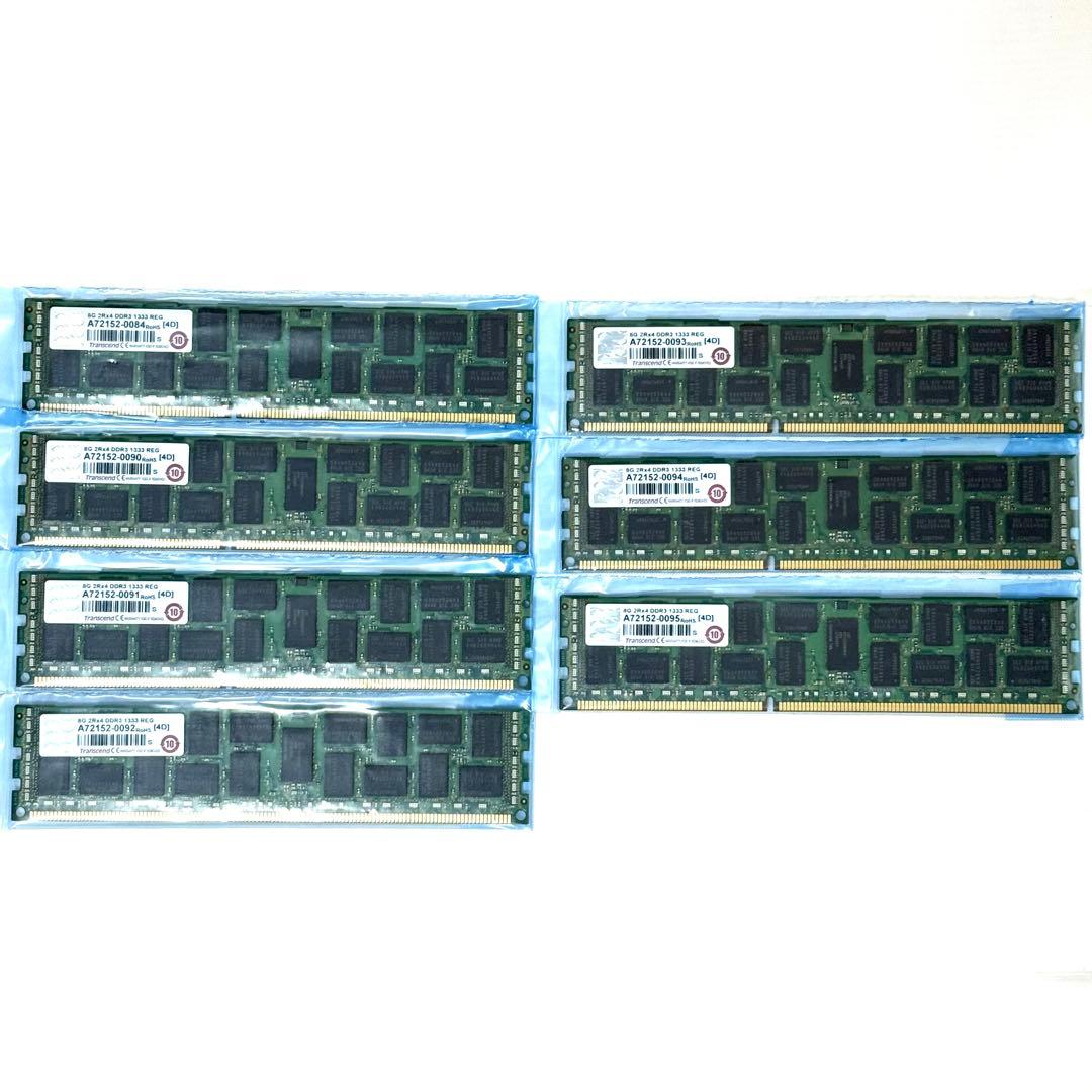 DDR3 8GB PC3-10600R Registered/ECCサーバー向け