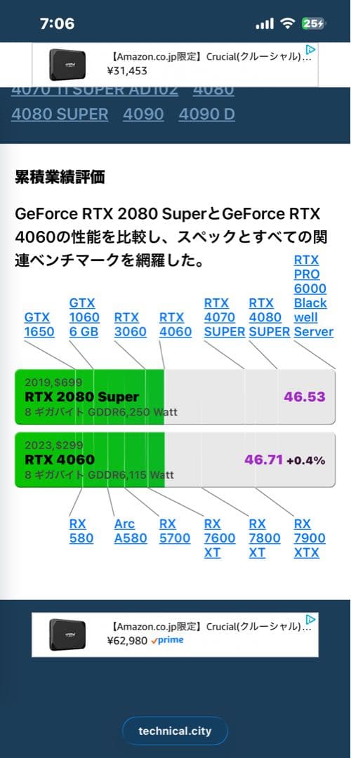 【動作確認済・良好】MSI RTX 2080 SUPER AERO 8G