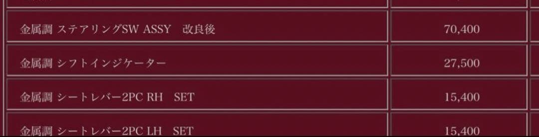 Grazio&Co. ハリアー80 金属調シフトインジケーター パネル
