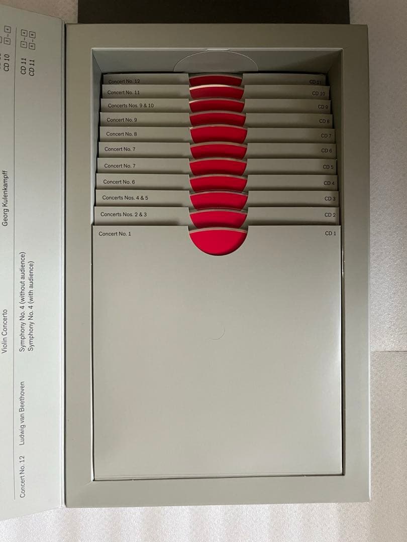 フルトヴェングラー ドイツ帝国放送局 1939-1954 22SACD+DVD