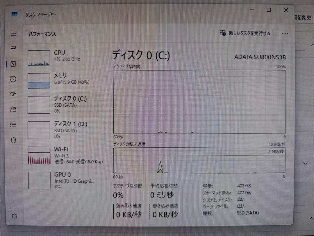 FMV ESPRIMO FH90/B2 デスクPC Windows11移行済み