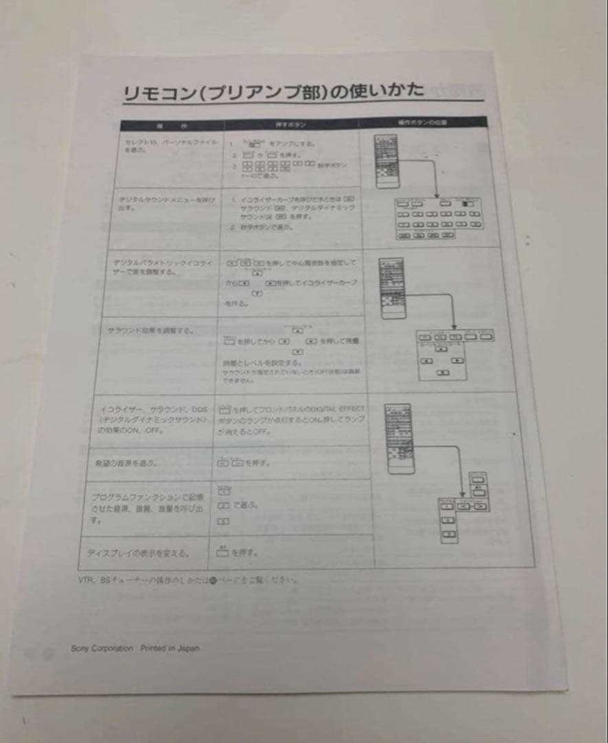 取扱説明書 SONY LBT-V950 ソニー リバティ取説 83ページ