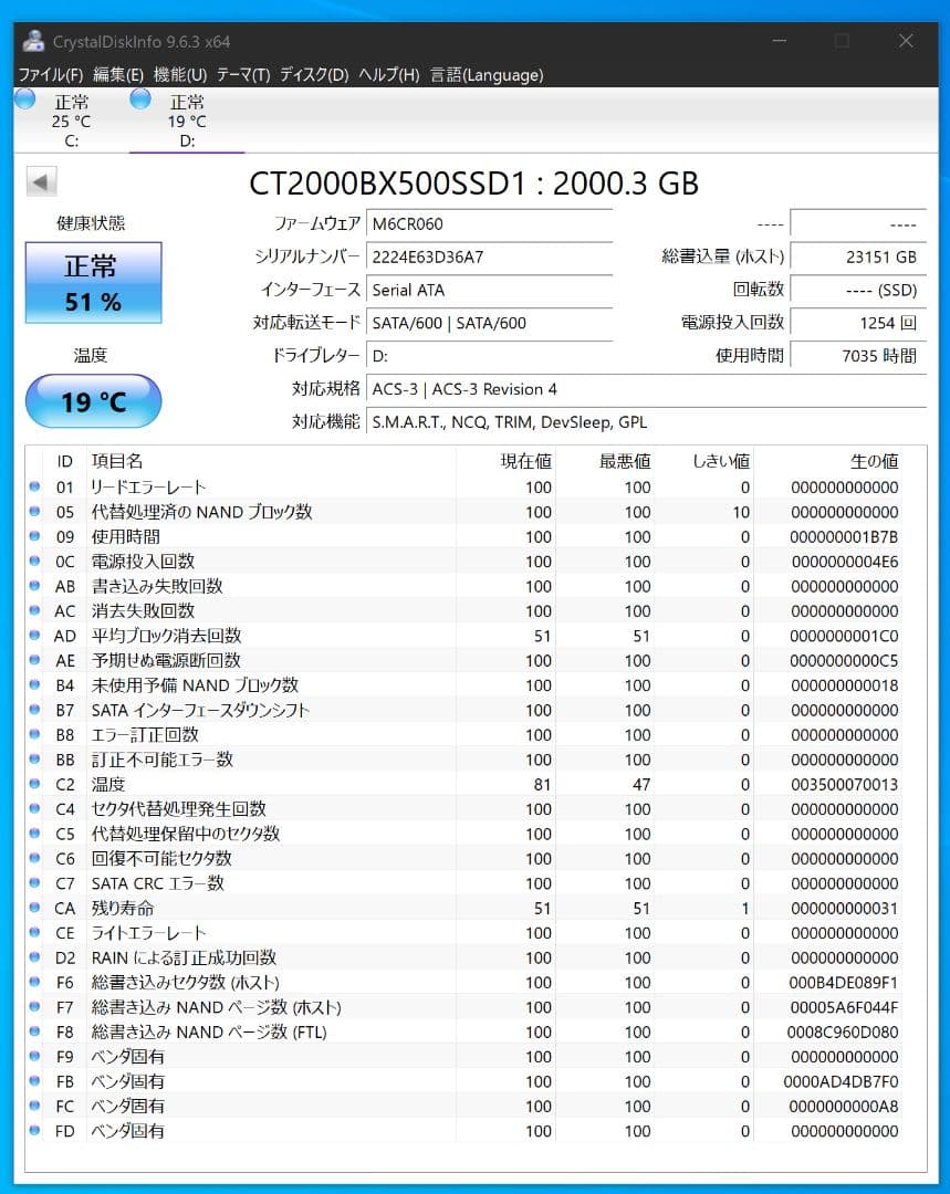 Crucial BX500 2.5インチ SATASSD 2TB
