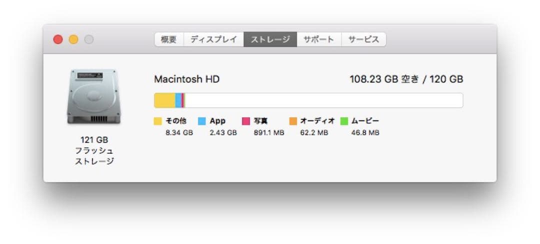 MacBook本体 MacBook Air (11-inch, Early 2014) 128GB
