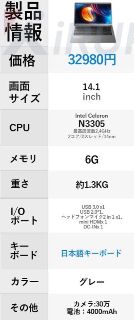 わ*こ様 14.1インチ Windows11 Office搭載 初期設定済