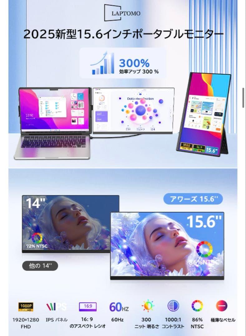 【新品】P5 デュアルモニター 15.6インチ IPS FHD 1080P