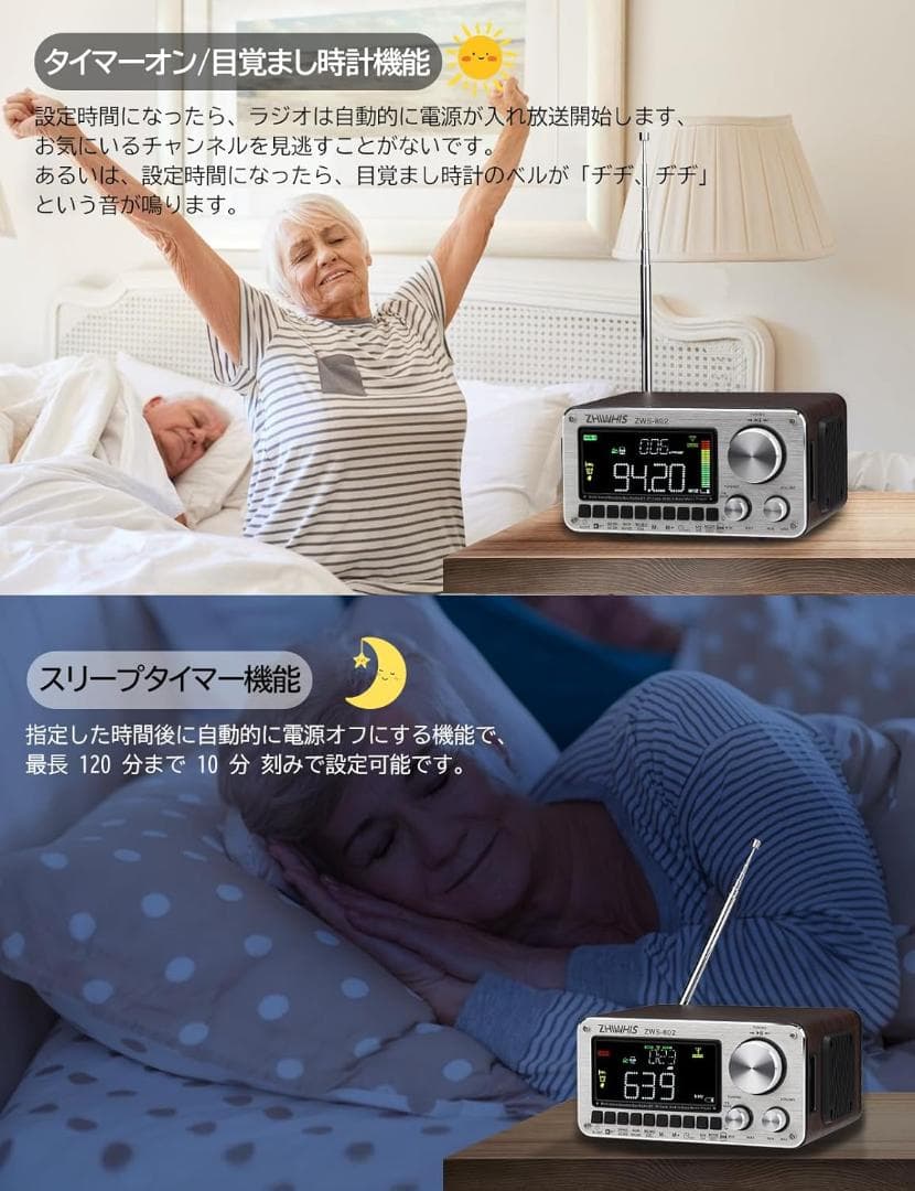 ZHIWHIS Bluetoothスピーカー ウッドケースラジオ リピーター付