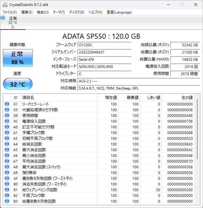 Windowsノート本体 Let'snote CF-SX4 8GB/ 128GB Win11 Pro