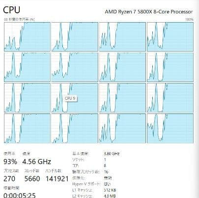 h*o様 AMD Ryzen 7 5800X CPU