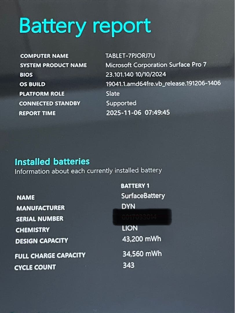 Windowsタブレット本体 Microsoft Surface Pro 7 i7/16GB/256GB