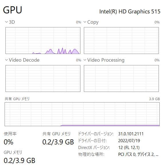 フルHD、512GB SSD、8GB、HP EliteBook Folio G1