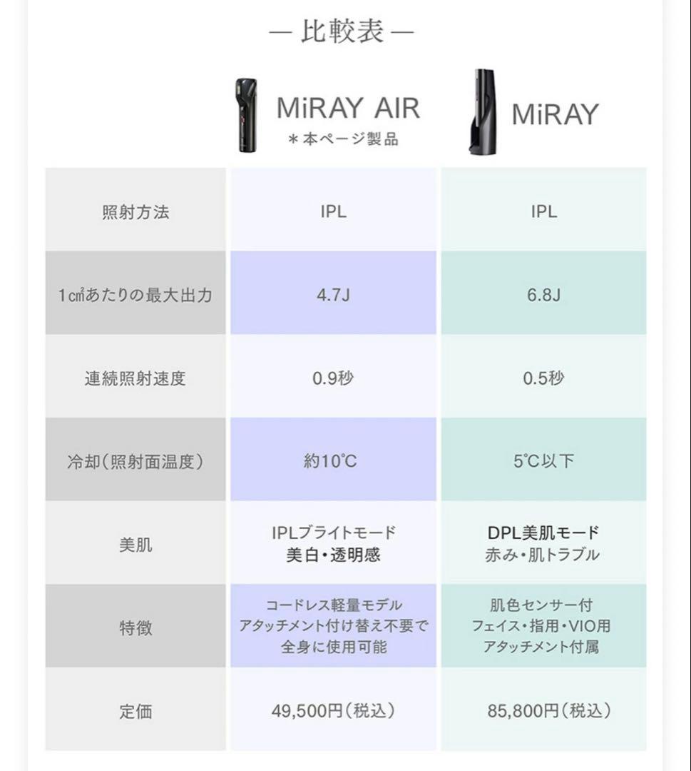 ナータンMYTREX MiRAY AIR ホワイト