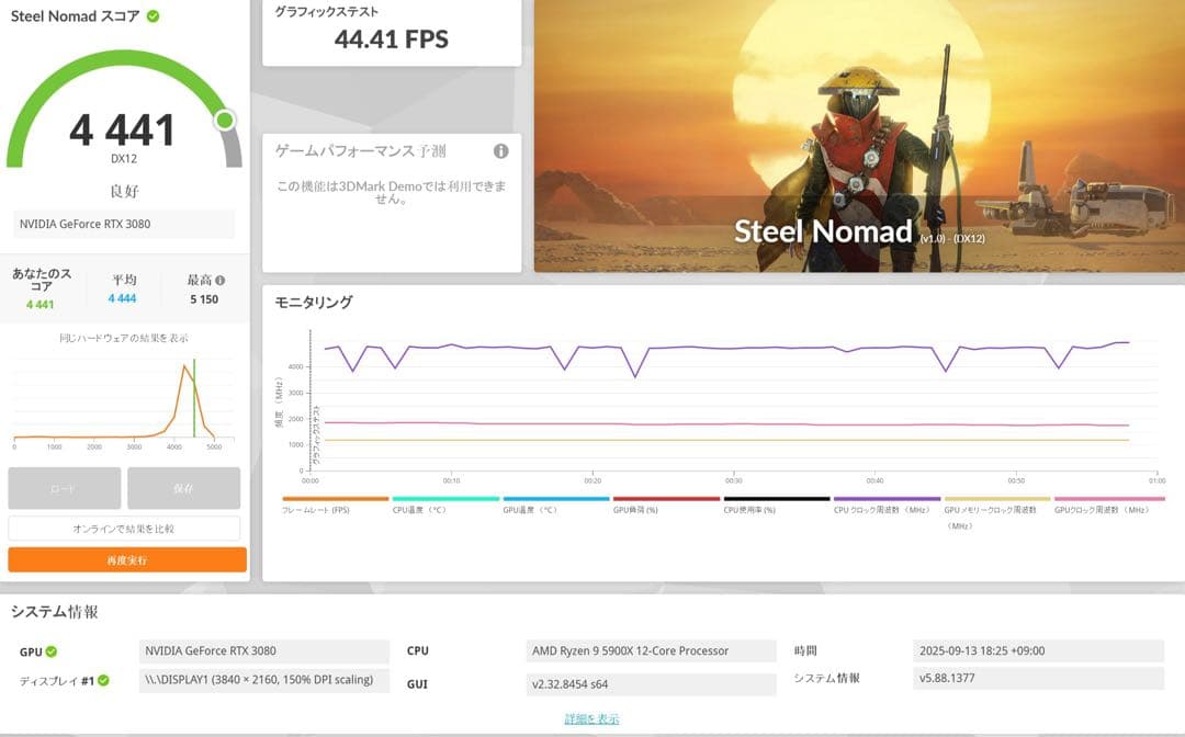 グラフィックボード・グラボ・ビデオカード ASUS ROG STRIX-RTX3080-O10G-GAMING