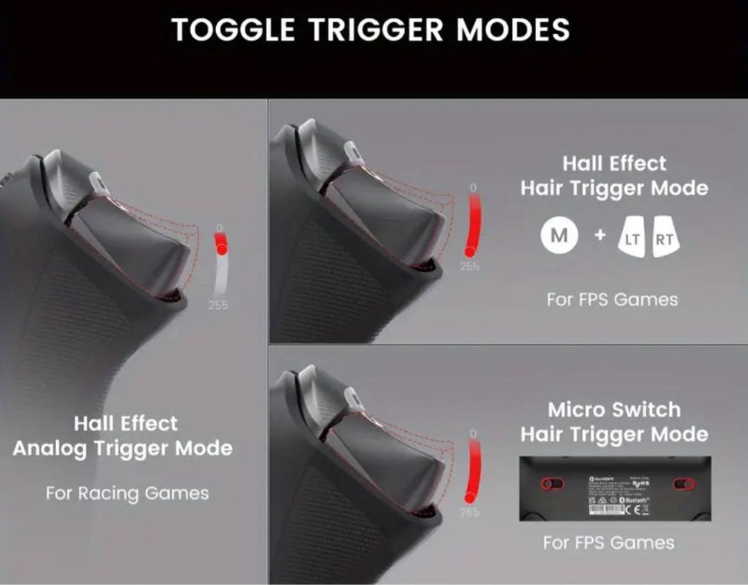 【新品未開封品】GAMESIR TARANTULA PRO ゲームコントローラー