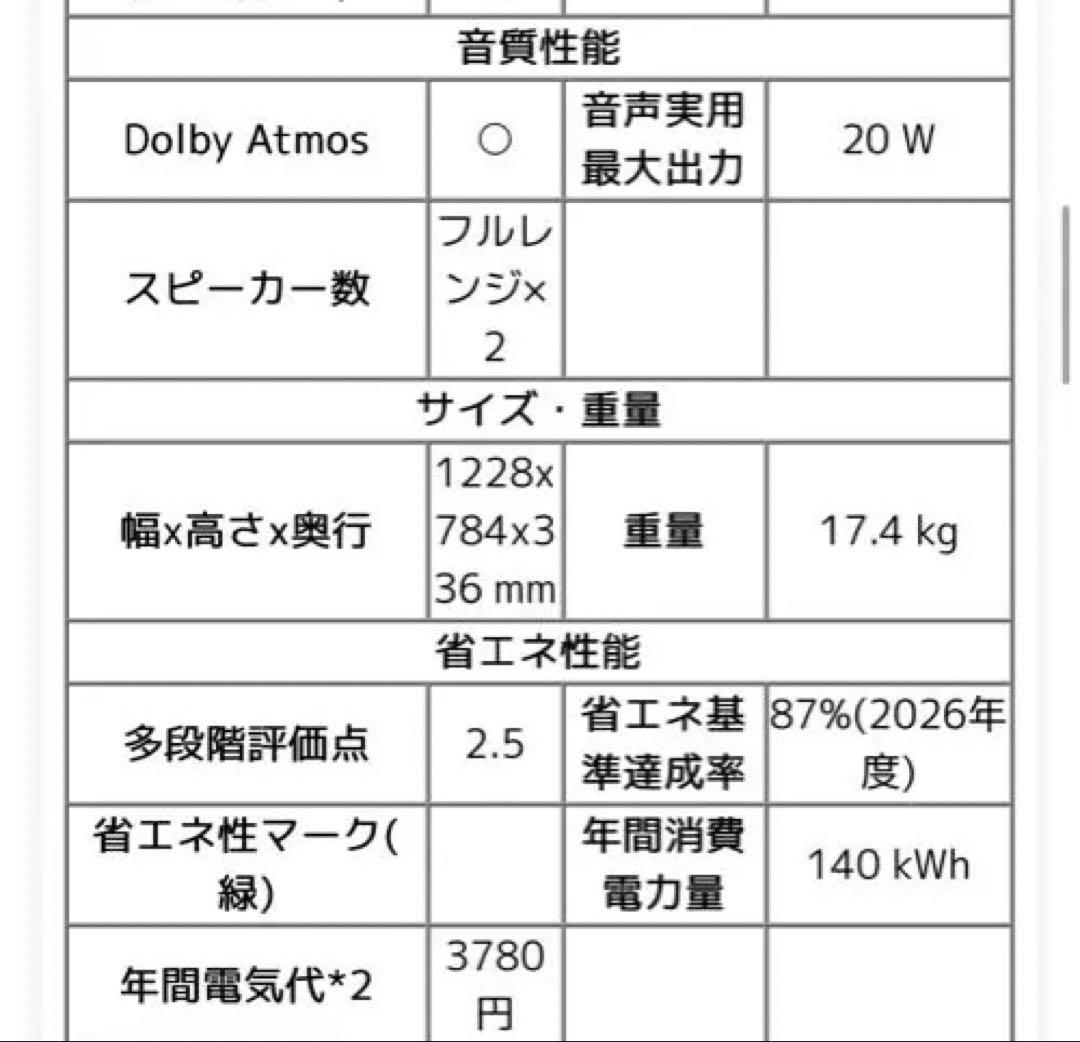 SONY BRAVIA KJ-55X85L [55インチ]