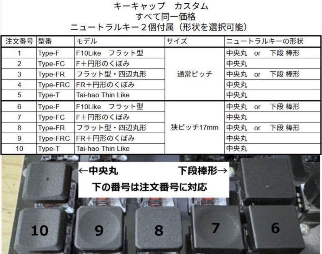 17mm狭ピッチ無線 KeyballBLE 完成品 カスタム可能