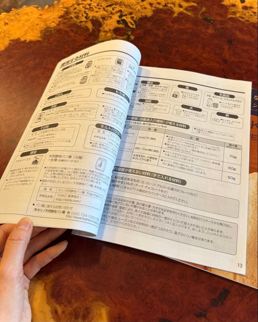 【良品】象印ホームベーカリー BB-ST10 パンくらぶ ホワイト