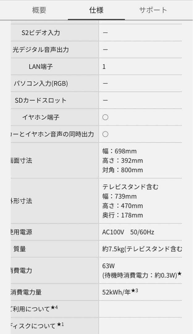 Panasonic VIERA 液晶テレビ 32型 TH-32ES500-S